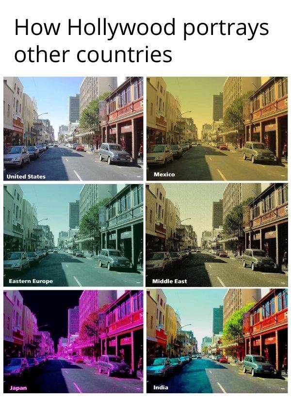 How Hollywood portrays other countries in movies meme