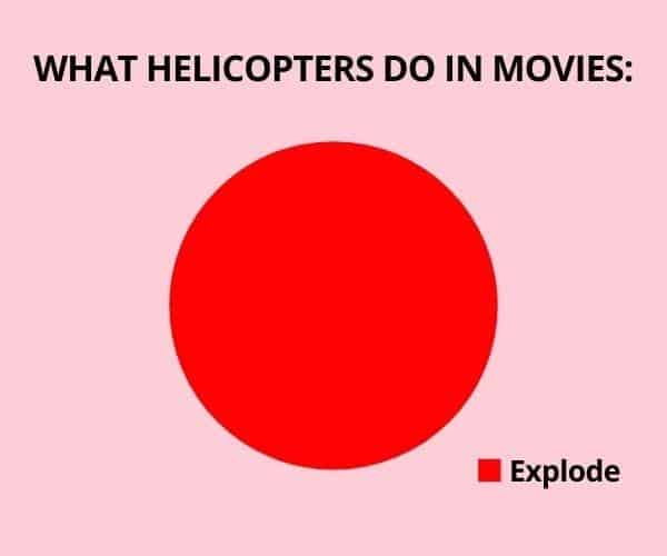 What helicopters do in movies meme