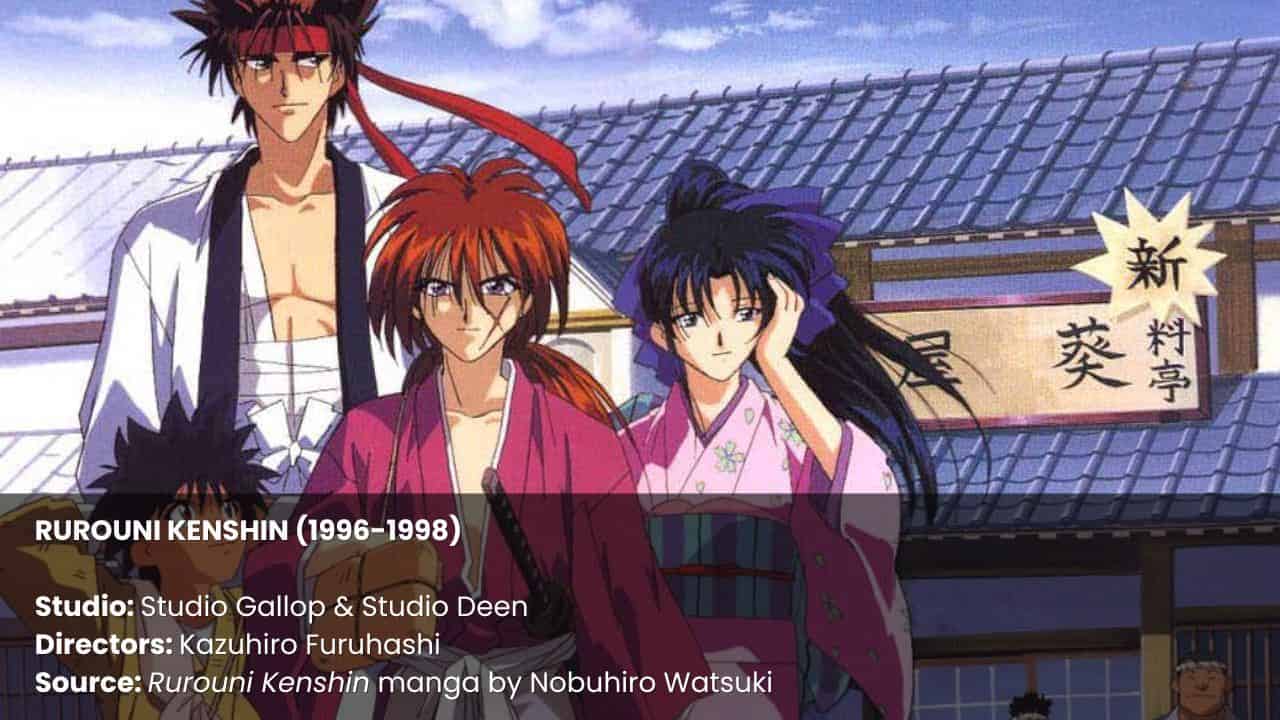 Rurouni Kenshin anime