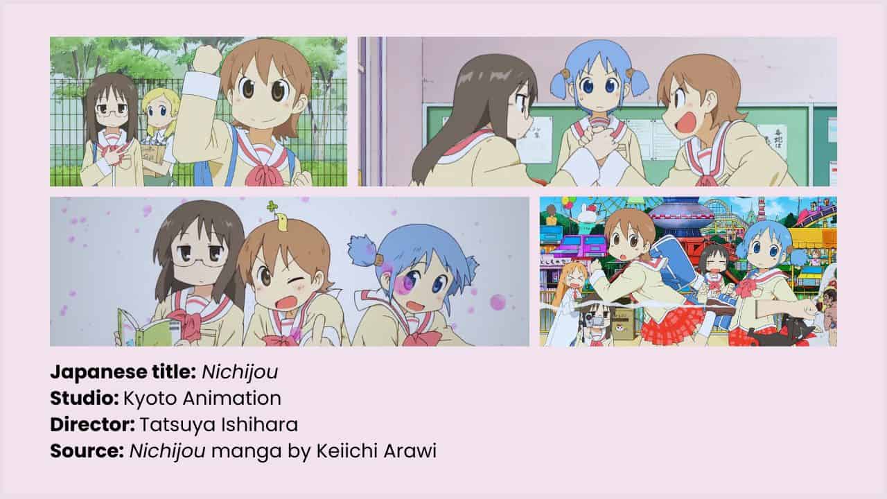 collage of images from CGDCT anime Nichijou with info about the series