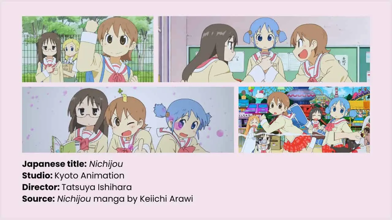collage of images from CGDCT anime Nichijou with info about the series