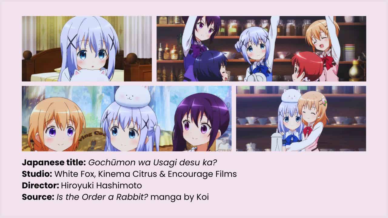 Is the Order a Rabbit anime
