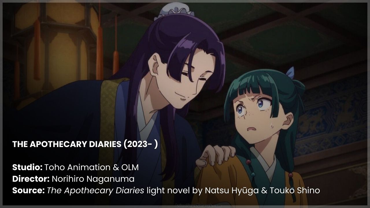 The Apothecary Diaries mystery anime