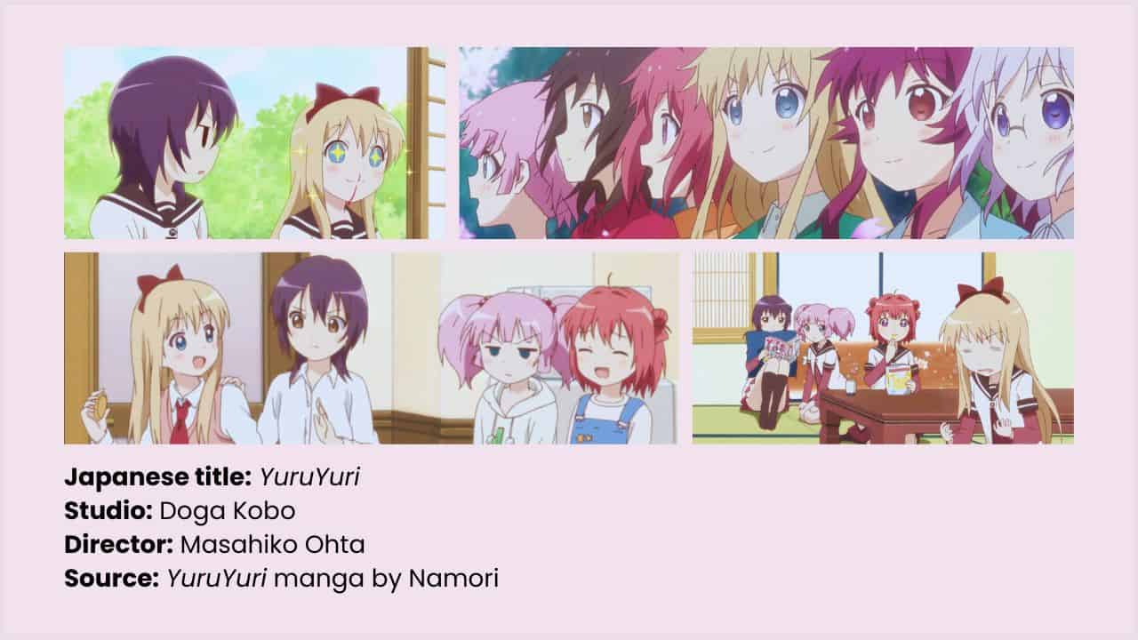 YuruYuri anime